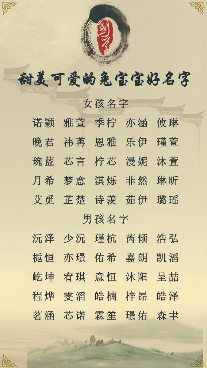 房姓兔年男宝宝名字