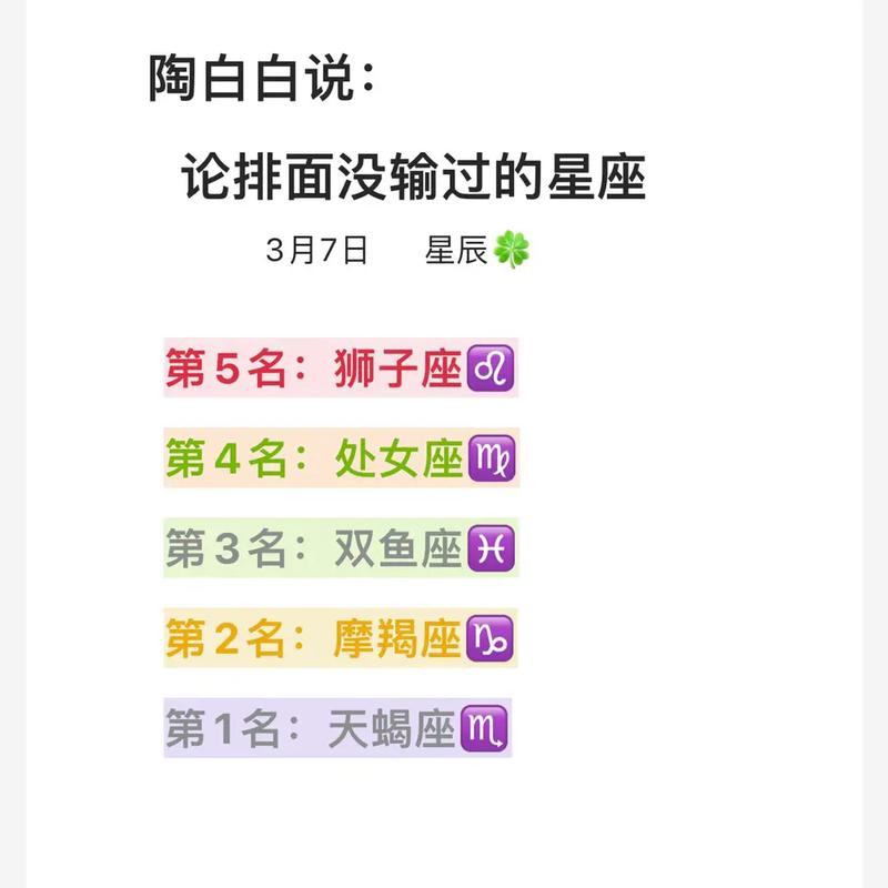不容易出轨的4大星座