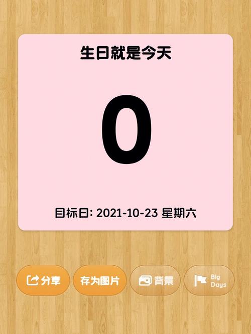 9月28日 (天秤座) 生日密码