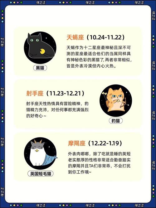 哪些星座男婚后不适合放养