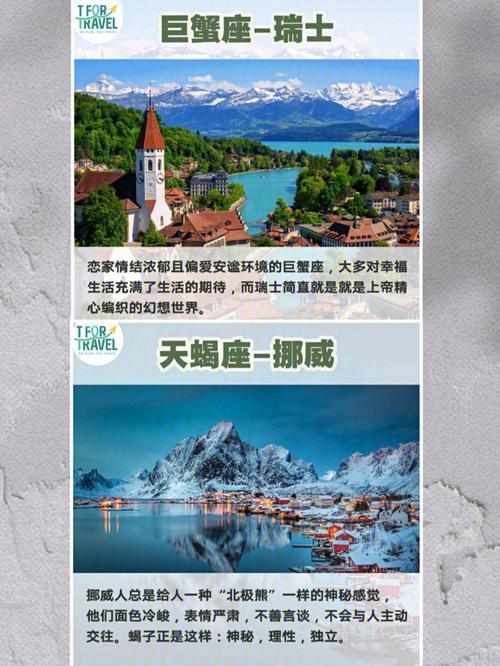 12星座适合去哪个国家旅游