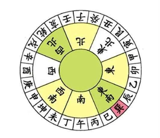 小心,这些生肖物品可能会祸害你
