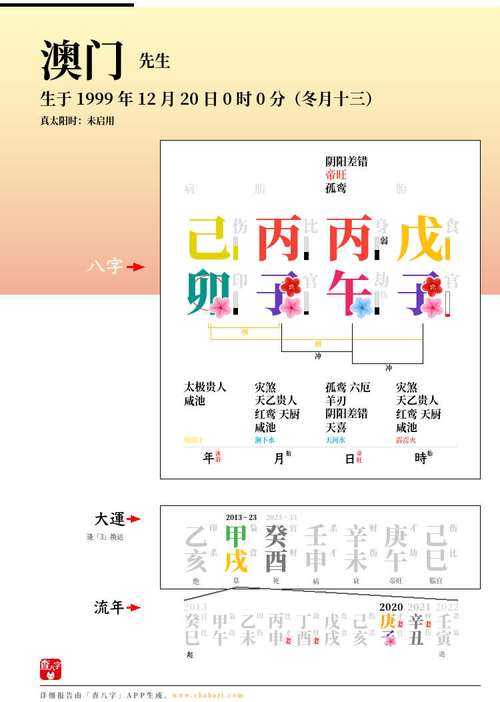 桂林算命最准的在哪_八字轻重怎么算
