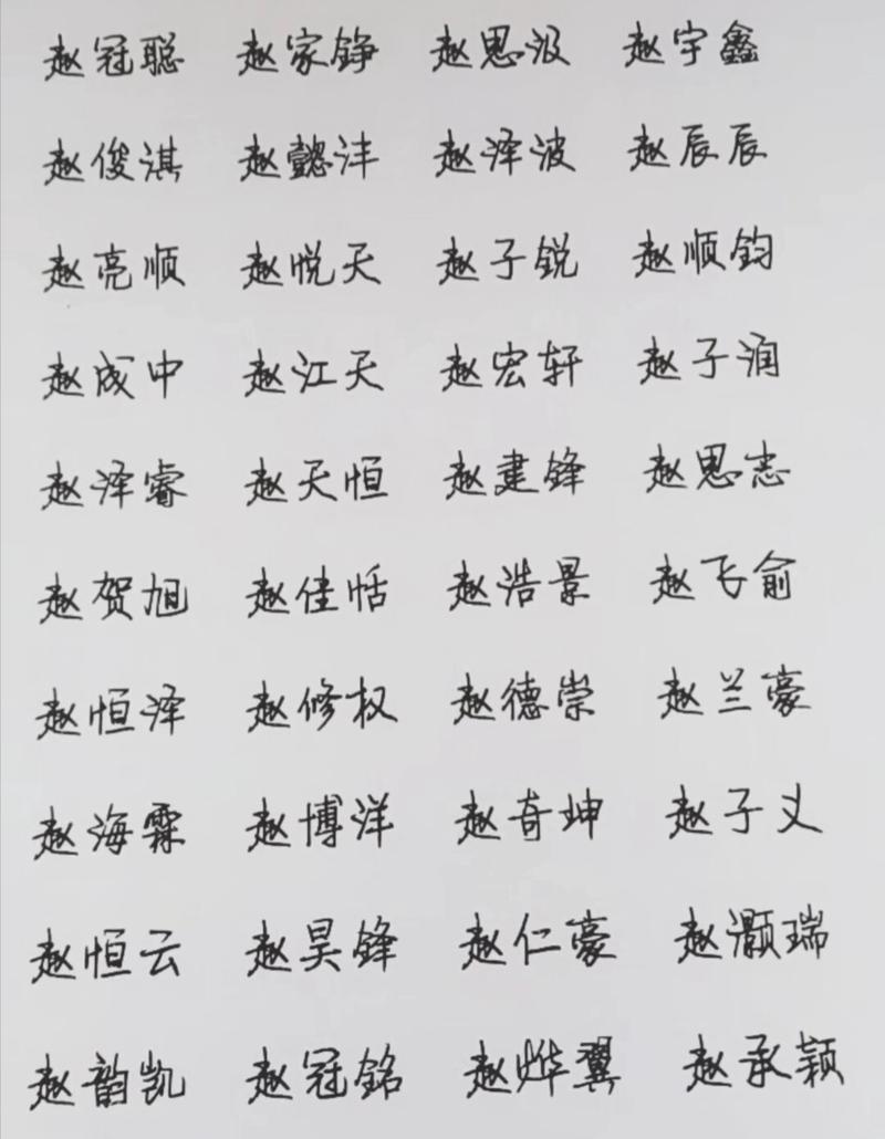 属鸡的赵姓男宝宝名字