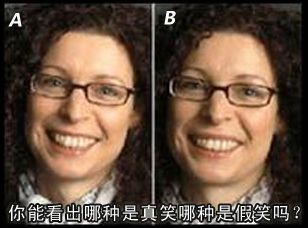 情商心理测试:你能判断出哪个是假笑吗?
