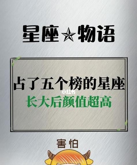 我可以 颜值满分还特别专一的四大星座男