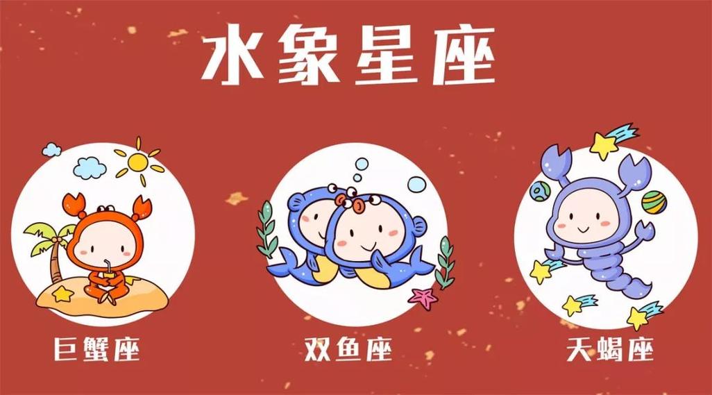 风向星座克水象星座