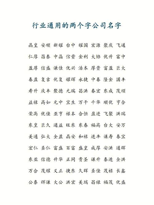 两个字好听的气象服务企业好名字