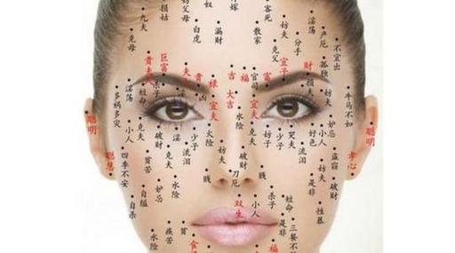 女人左右眼角有痣代表什么意思,感情婚姻易坎坷吗?
