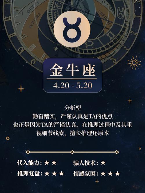 12星座会为了什么走进第8号当铺