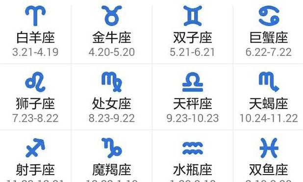 3月23日是什么星座