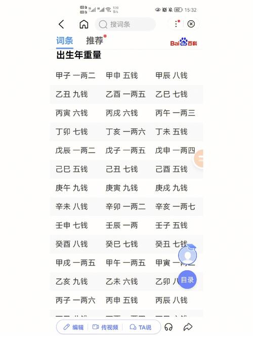 称骨测命4两一女命详解