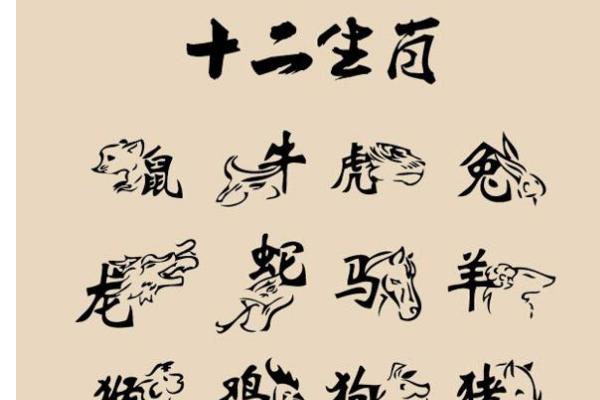 90年属什么 90年生肖的命运