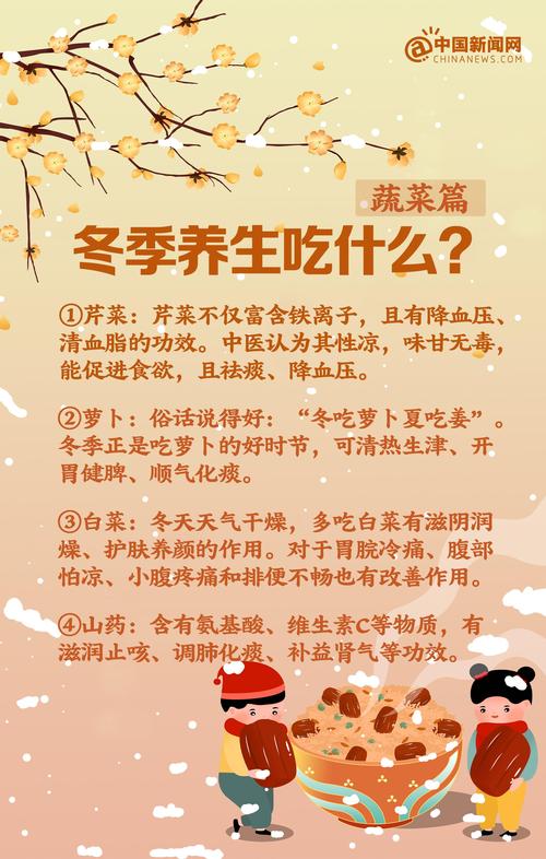 详解:冬季养生吃什么好?