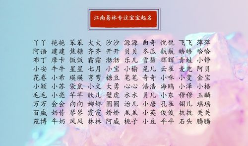 2020鼠年婴儿取小名新潮好听的宝宝起乳名大全