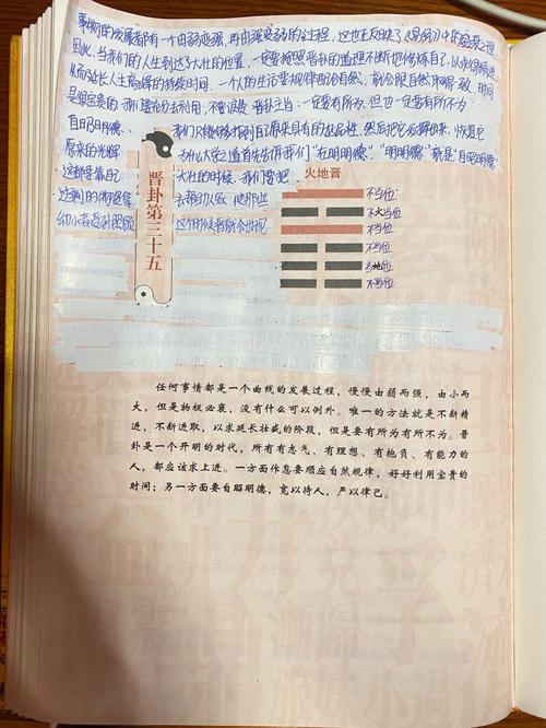 周易入门三十五问答