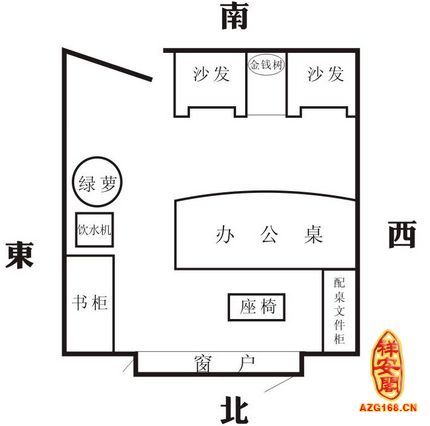 办公室中聚财的风水如何布局