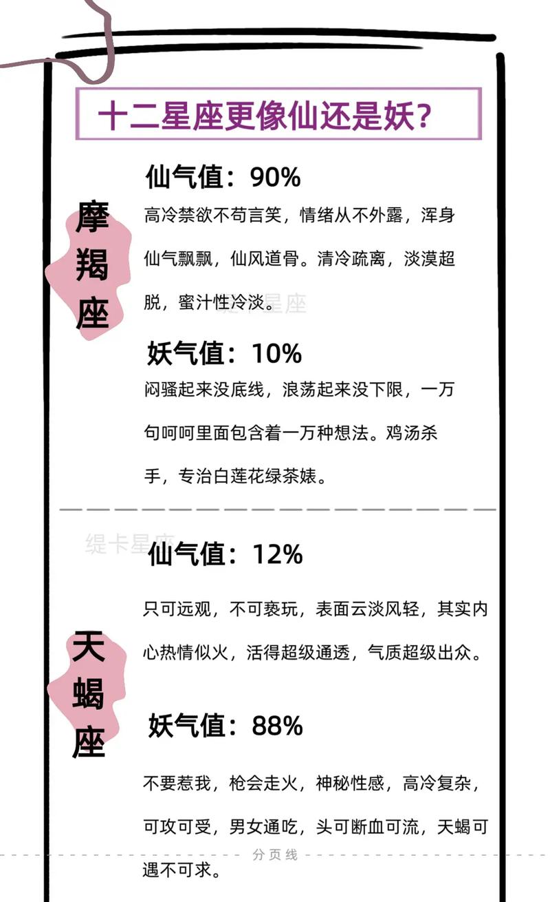 别怀疑 每一段感情都是认真的四大星座