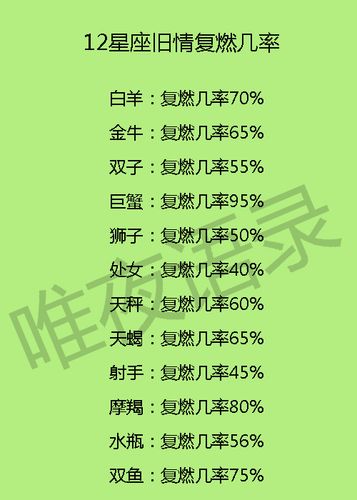 8月好运即将来临,财多运广,有贵人指点,好人有好报的星座