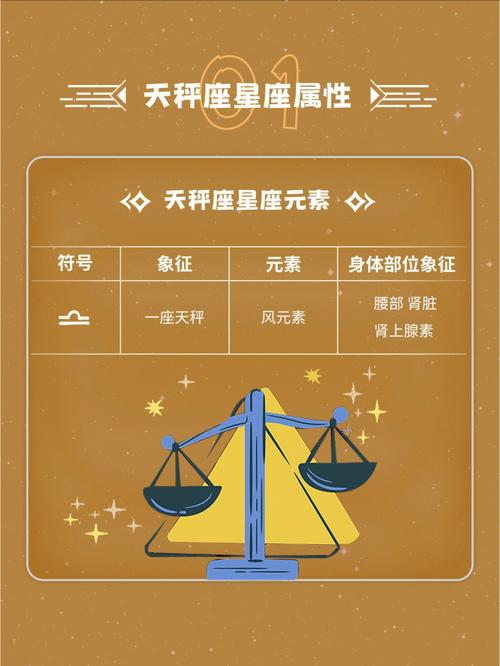 天秤女和白羊今日运气,天平座今日运势