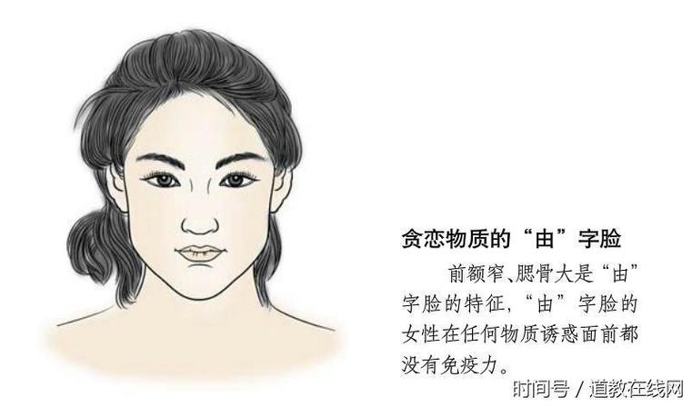 哪些面相很容易受物质诱惑