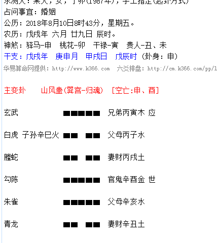 六爻测离婚