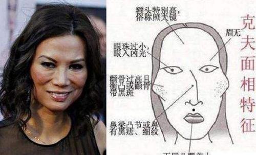 劳碌的面相 面相特征是什么