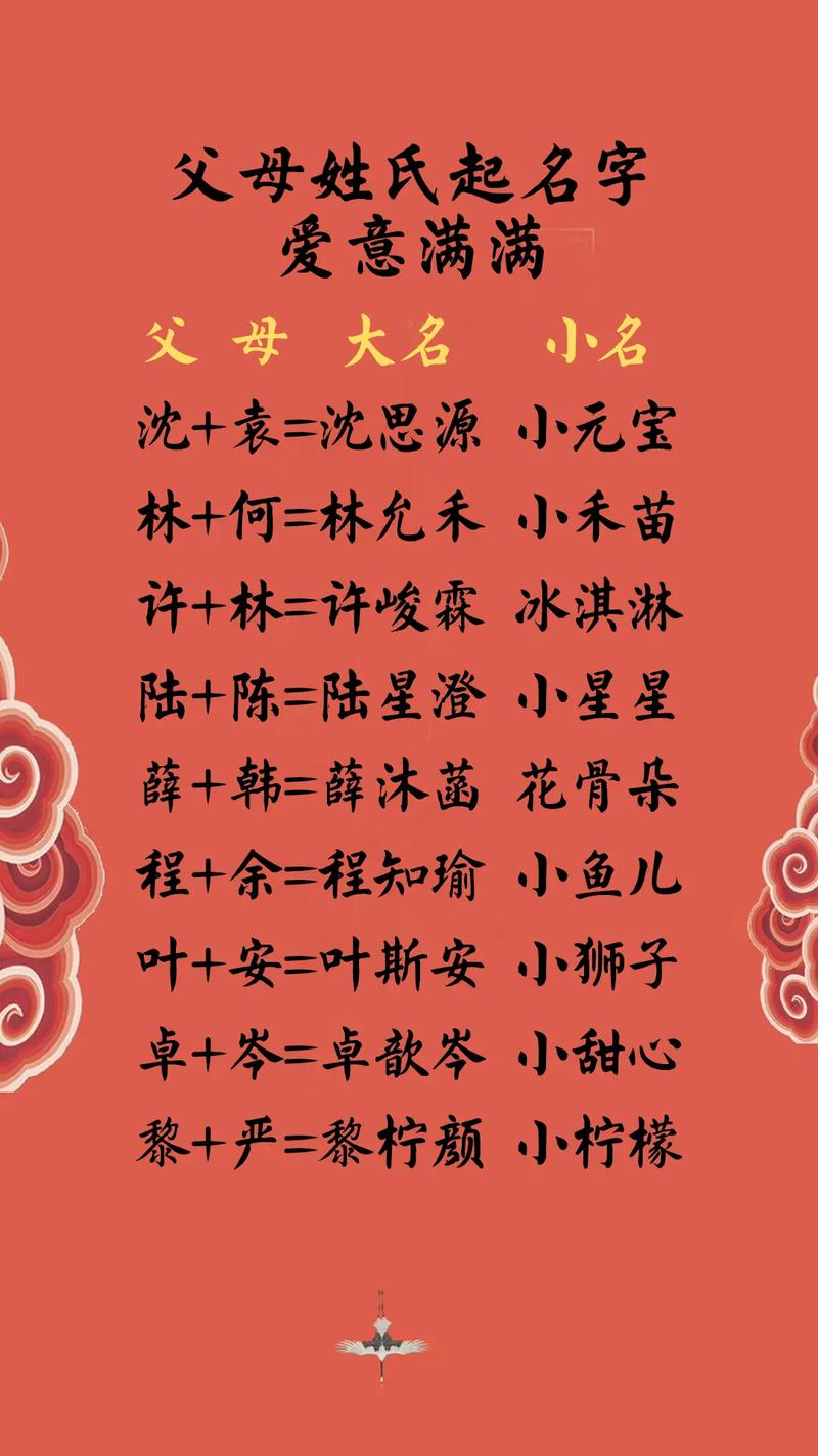 父母姓氏取名字大全免费