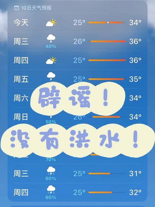 头七下雨代表什么意思