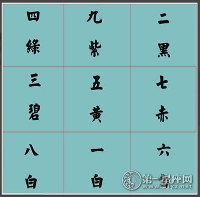 九紫是什么星座