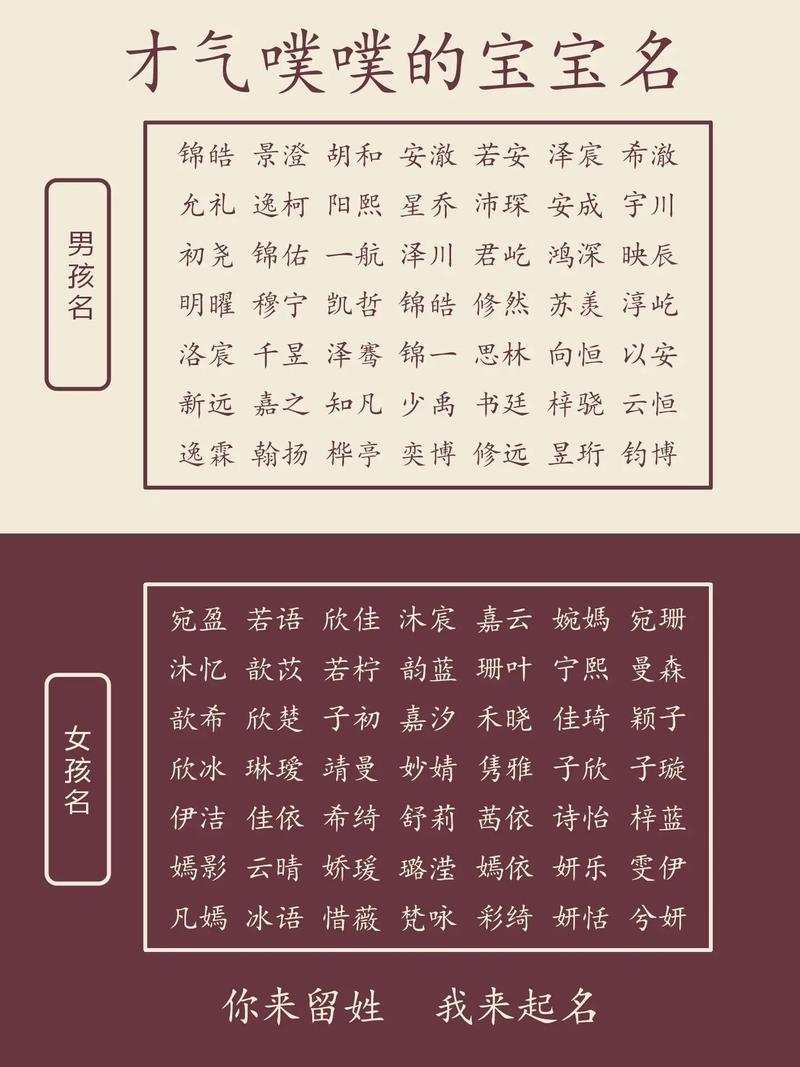 女儿名字2023兔宝宝