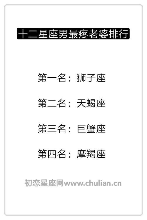 婚后不再哄老婆的星座男排行榜