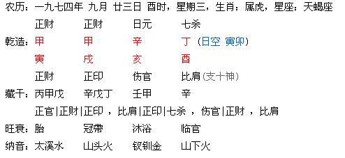 月柱亡神是什么意思