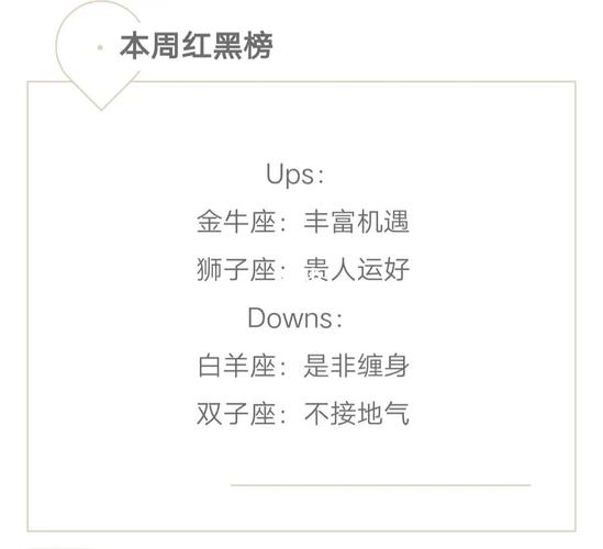 12星座的那些迟到借口