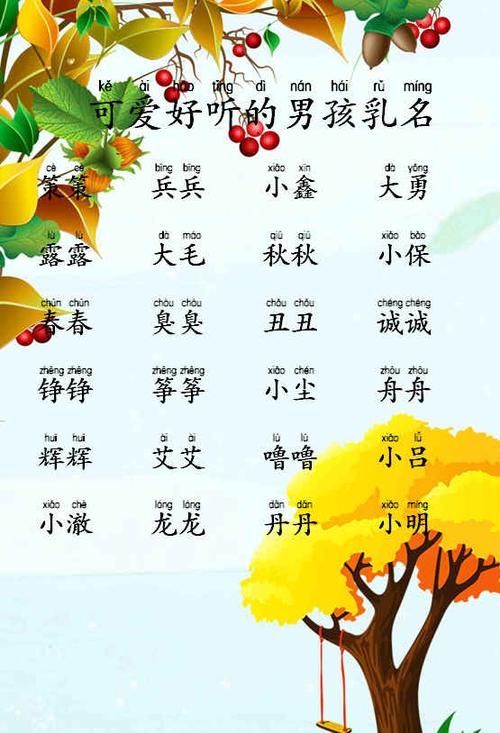 男孩小名图图寓意是什么