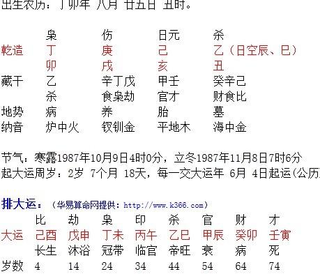 1990年属马路旁土命五行缺什么,适合做什么行业