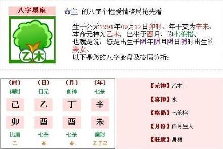 哪种八字有福气,最有福气的八字