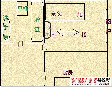 利于添丁生子的卧室风水布局