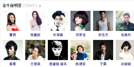 金牛座进入演艺圈适合演什么角色?