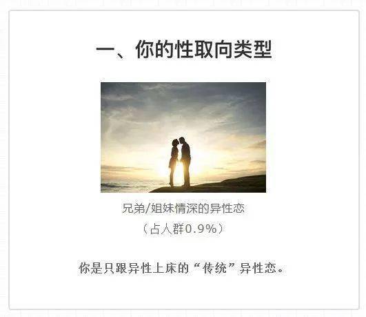测测你的性变态程度