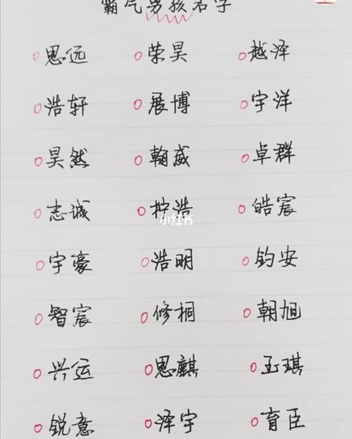 好听吉祥的男孩名字什么菱好
