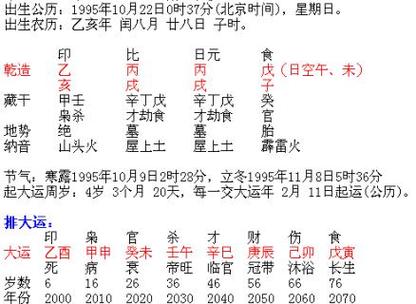 戊寅日为什么是上等命