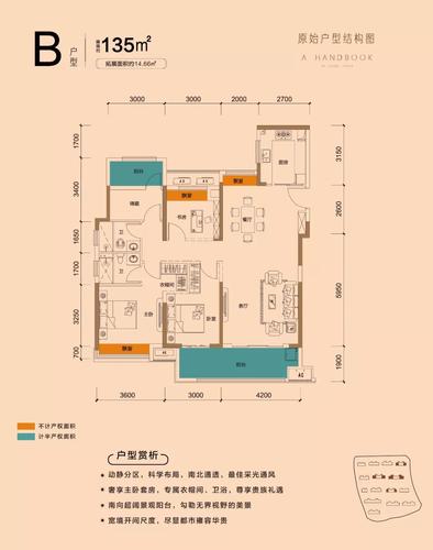 什么是聚宝盆户型,原来这些户型都可以招财