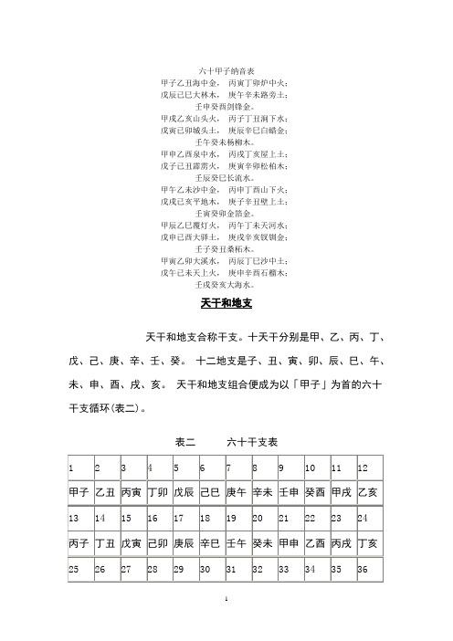 六十甲子歌诀内容