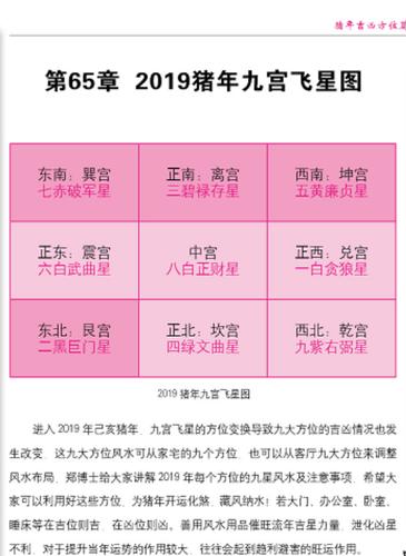 郑博士:2017年2月吉凶预报