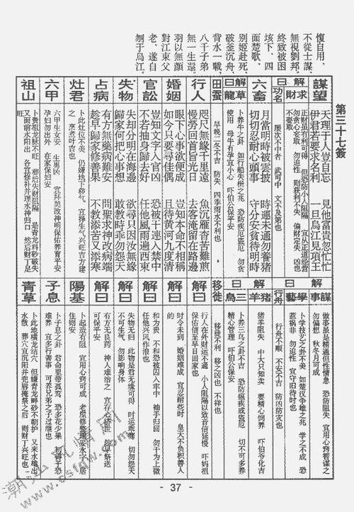 佛祖灵签第四十三签详解