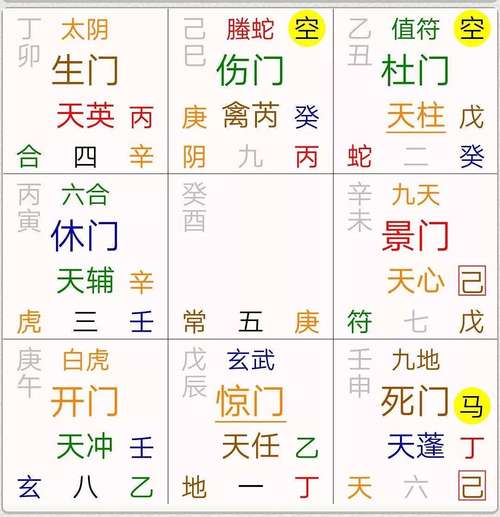 免费测命哪些八字疑心病重