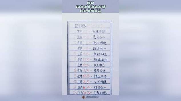 12生肖男最听话排名