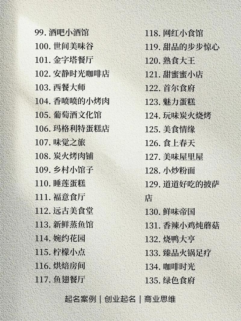 有创意好听的网店名字