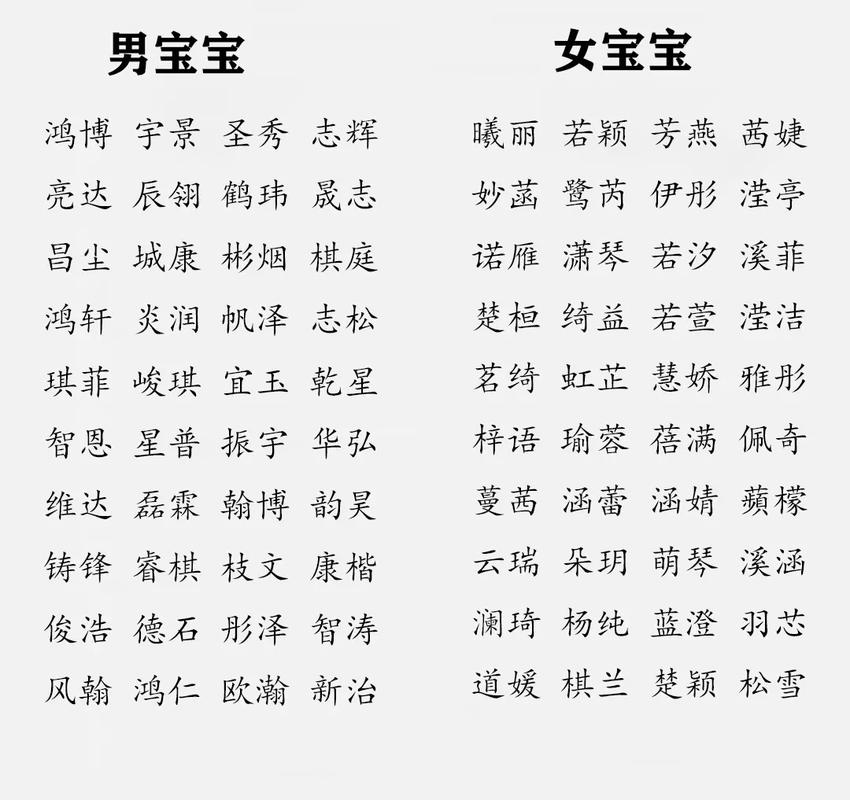 冷姓好听的名字古风女有哪些
